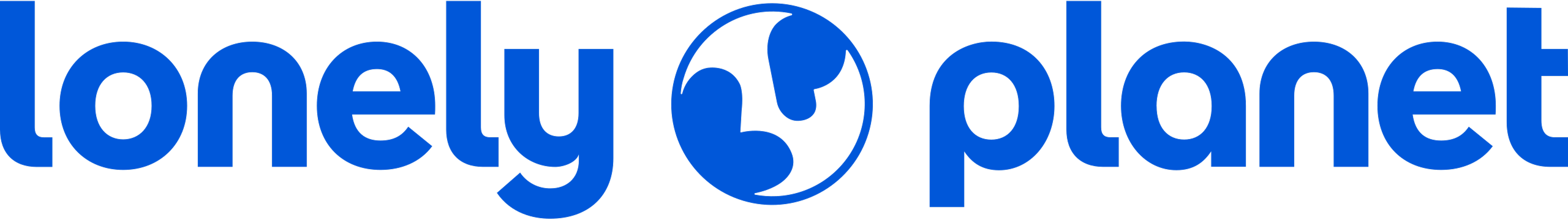 Lonely Planet - Travel guide partner